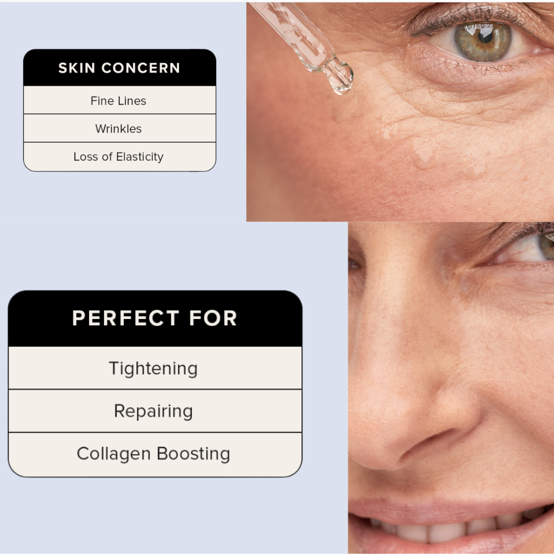 Copper Peptide Premium™ - GHK-Cu