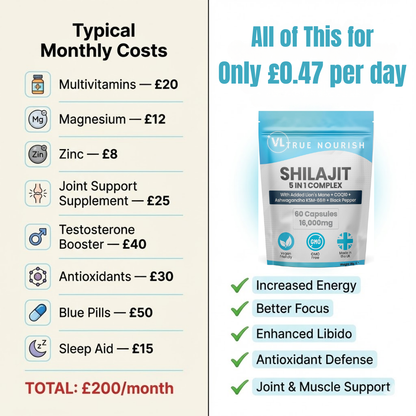 True Nourish™ Ultra Pure Shilajit with Lion’s Mane, CoQ10, Ashwagandha & Organic Black Pepper