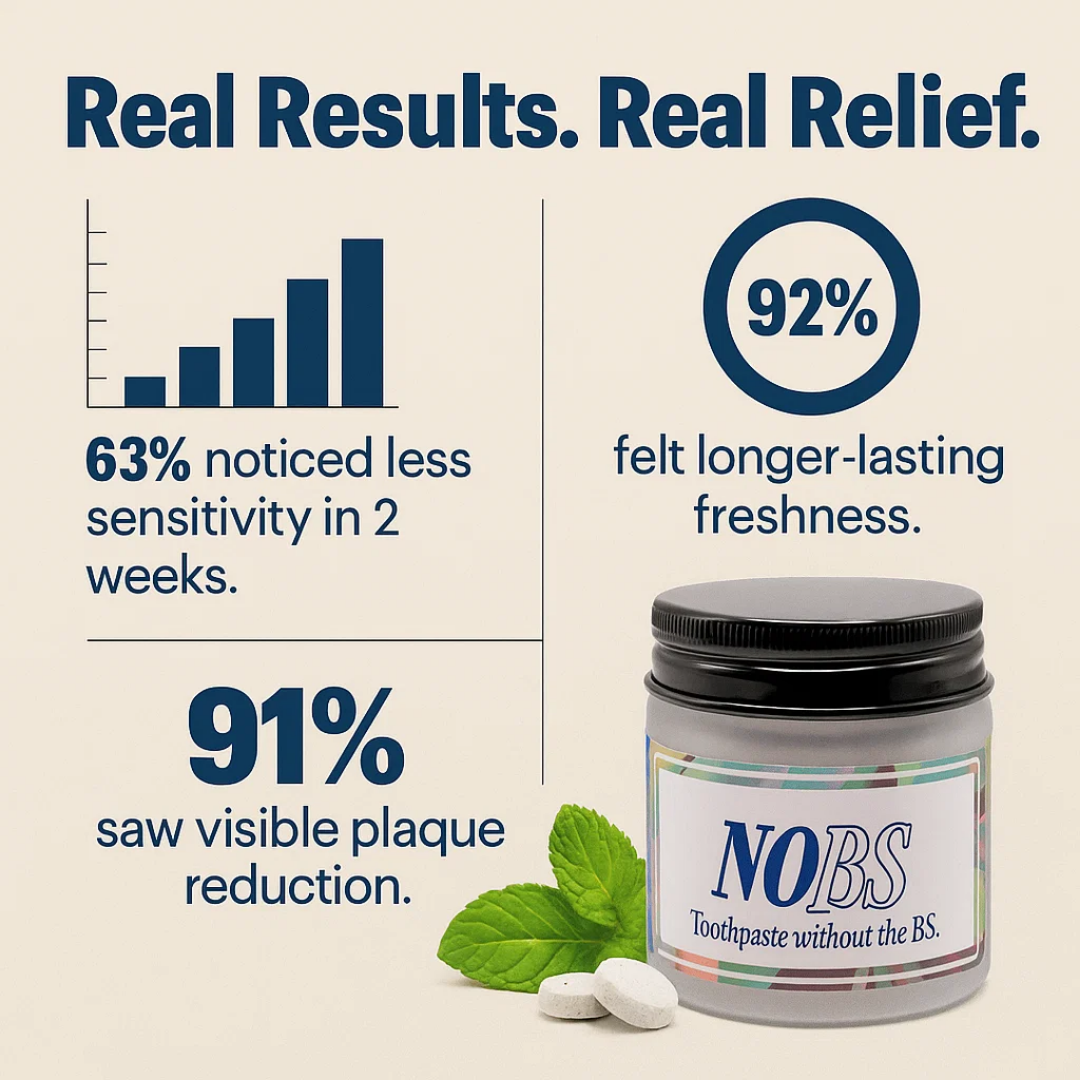 Holistic Health Mouth Tablets