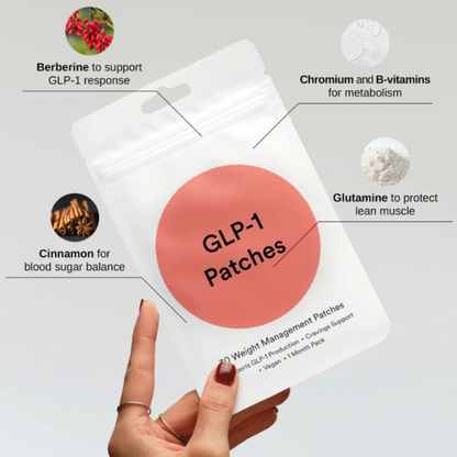 GLP-1 Patches™ — Natural & Innovative Metabolic Support