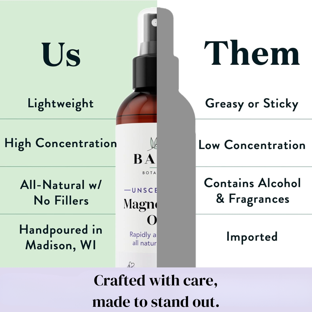 Bare Magnesium Infusion