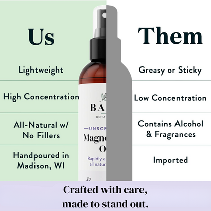 Bare Magnesium Infusion