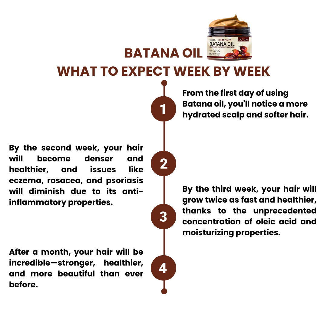 True Nourish's™ Hair Revival