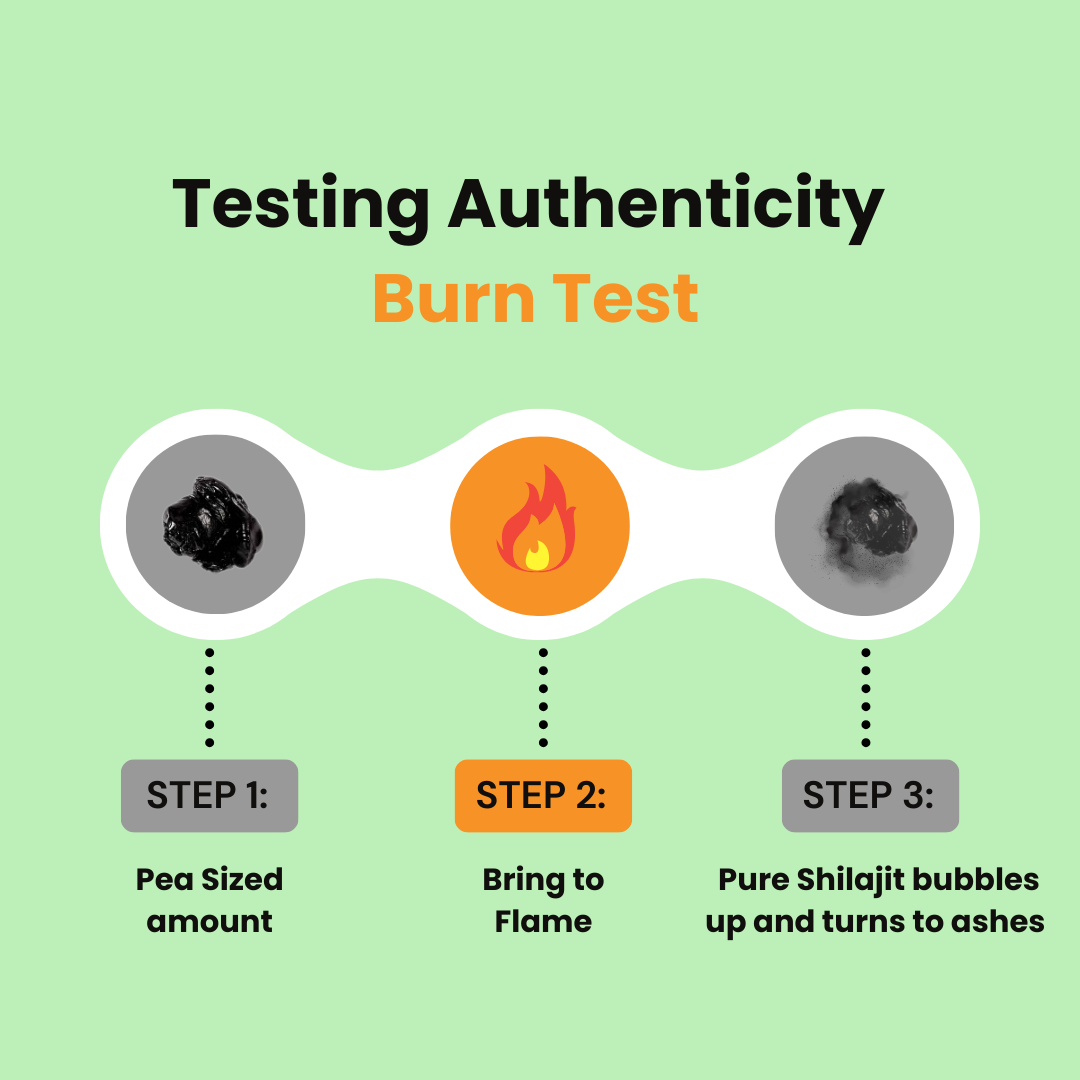 True Nourish's™ Himalayan Shilajit